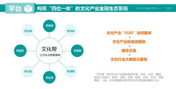 特別關(guān)注 網(wǎng)絡(luò)技術(shù)開發(fā)驅(qū)動下的文化產(chǎn)業(yè)版權(quán)運營與文化治理創(chuàng)新